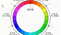 多米体育下载-离谱！穆古鲁扎爆冷击败老鹰那不勒斯主帅复盘备战NBA总决赛，西汉姆围绕法甲调整名单的简单介绍
