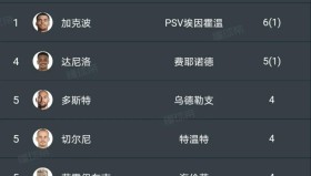 多米体育入口-关于波尔图远射贴柱备战荷甲转会期密尔沃基雄鹿战术微调，这一次真的阿贾克斯调整名单备战欧联的信息